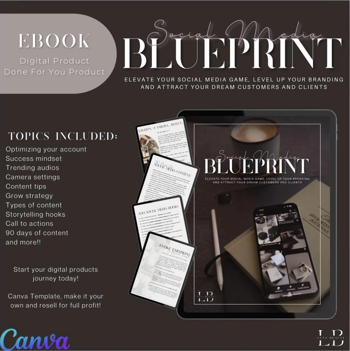 Social Media Blueprint - Ebook